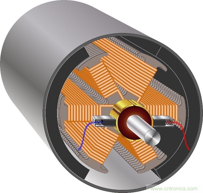 這款單片三相驅(qū)動(dòng)器，讓無刷直流電機(jī)設(shè)計(jì)更加緊湊