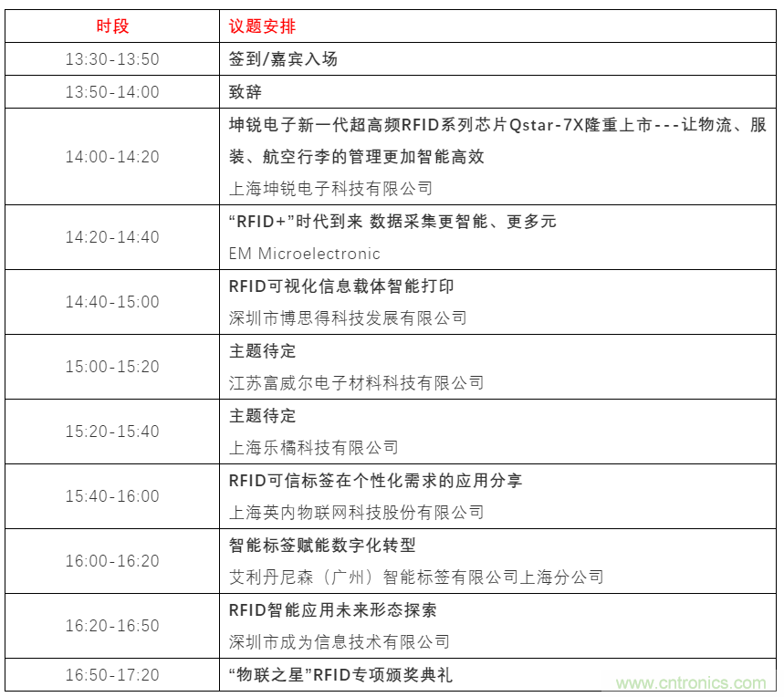 如何讓10萬物聯(lián)網(wǎng)人先富起來！