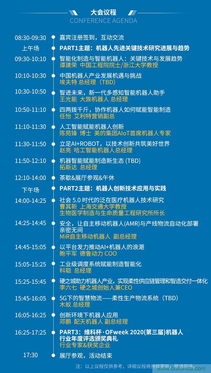 新松、拓斯達(dá)、埃夫特、美的集團(tuán)&hellip;&hellip;大批名企即將聚首第十屆機(jī)器人產(chǎn)業(yè)大會(huì)
