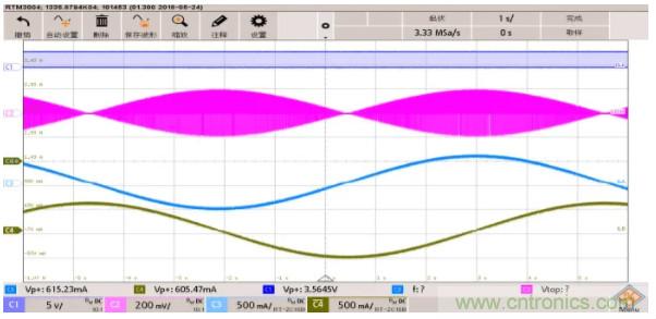 步進(jìn)電機(jī)系統(tǒng)尺寸更加小巧，運(yùn)轉(zhuǎn)更加安靜、圓滑的秘密