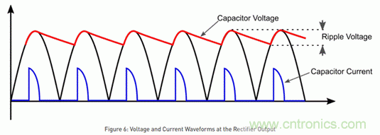 ?？灯?mdash;&mdash;以智能科技，助力企業(yè)降本增效
