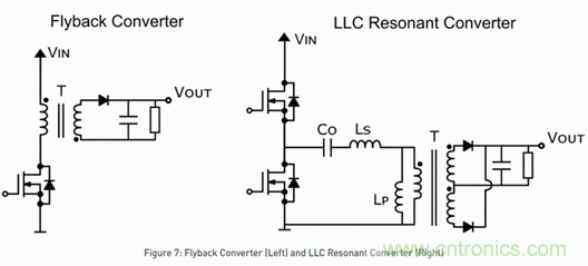 海康汽車&mdash;&mdash;以智能科技，助力企業(yè)降本增效