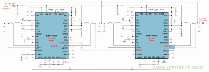 EMI的工程師指南第9部分&mdash;&mdash;擴頻調(diào)制