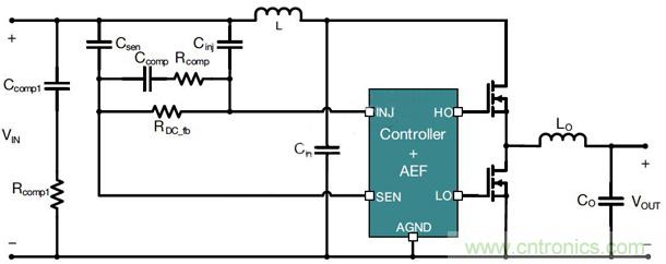 降低開關(guān)模式電源中EMI的常規(guī)方法和最新技術(shù)有哪些？