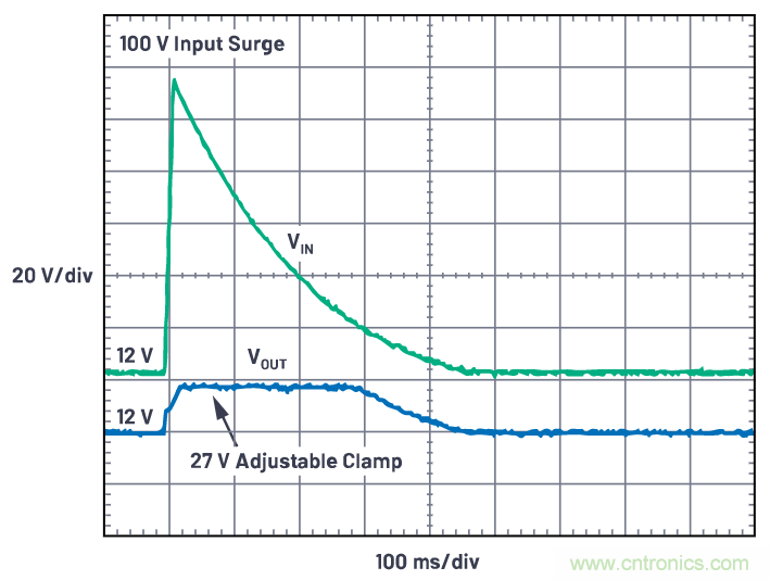 有什么有源電路保護方案可以取代TVS二極管和保險絲？