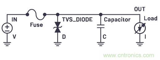 有什么有源電路保護方案可以取代TVS二極管和保險絲？