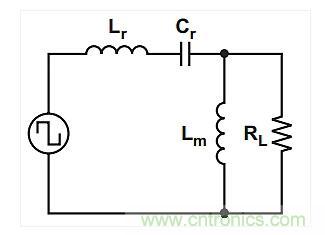 如何提高LLC轉(zhuǎn)換器的功率密度？