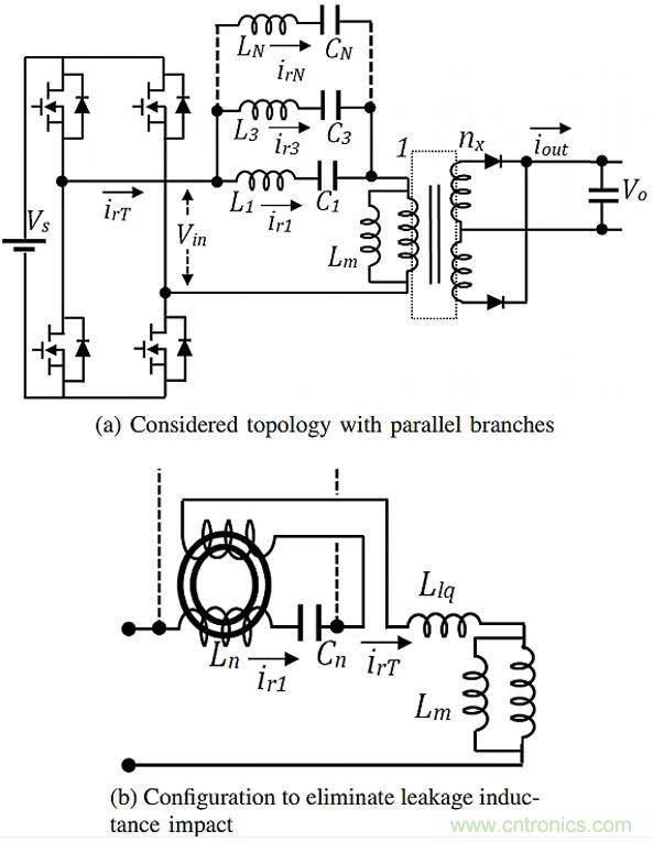 如何提高LLC轉(zhuǎn)換器的功率密度？