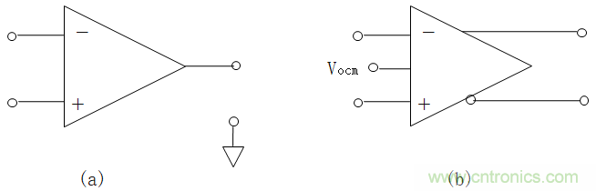 全差分放大器與通用放大器有何區(qū)別？