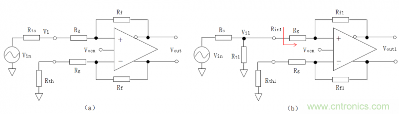 全差分放大器與通用放大器有何區(qū)別？