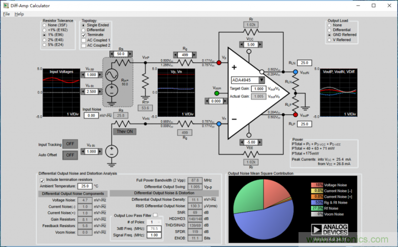 全差分放大器與通用放大器有何區(qū)別？