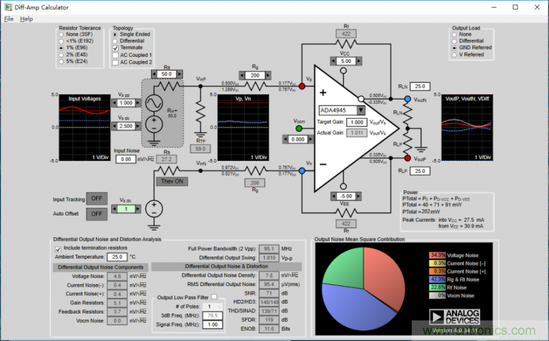全差分放大器與通用放大器有何區(qū)別？