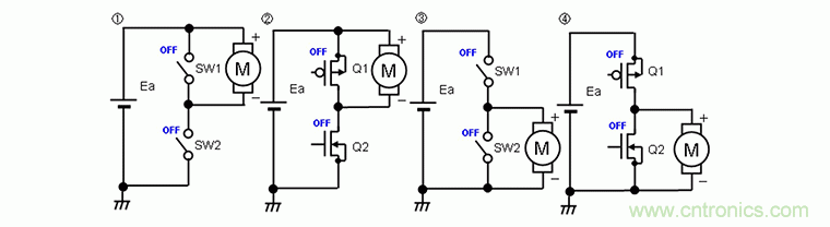 單開關(guān)電路驅(qū)動(dòng)、半橋電路驅(qū)動(dòng)