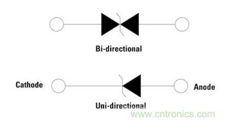 如何確保智能家居中的運(yùn)動(dòng)探測器對外部干擾具有魯棒性？