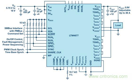 如何為 FPGA 設(shè)計(jì)一款理想的電源？