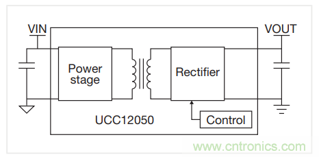 電源&ldquo;芯&rdquo;趨勢 | 告訴你那些TI實(shí)現(xiàn)可靠高壓隔離的秘密