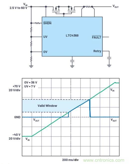 如何為您的電路選擇正確的保護措施？