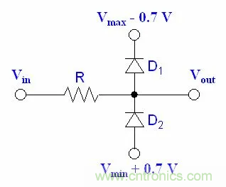 單片機(jī)中如何用二極管實(shí)現(xiàn)不同電壓的輸出？