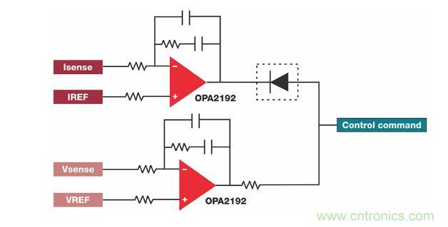 如何設(shè)計準確的直流電源？