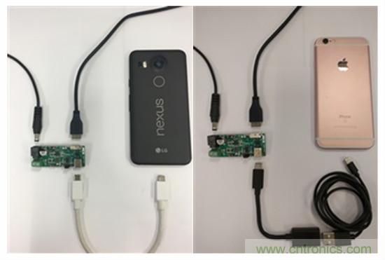 一個連接器即可解決所有問題，或者是？