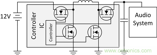 了解如何讓您的汽車電池更穩(wěn)定、運行時間更長