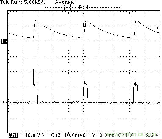 多開關(guān)檢測接口：為實(shí)現(xiàn)更小型、更高效設(shè)計集成化功能