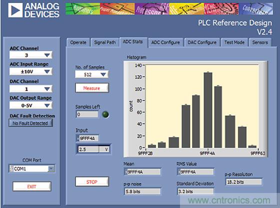 PLC評(píng)估板簡(jiǎn)化工業(yè)過(guò)程控制系統(tǒng)設(shè)計(jì)