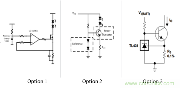 是時(shí)候告別汽車照明離散解決方案了！