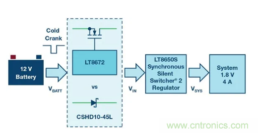 具有超快瞬態(tài)響應(yīng)和低功耗的有源整流控制器，真是讓人愛不釋手呀！