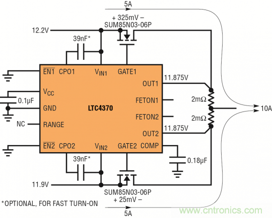 針對三個或四個電源的簡易平衡負載均分，即使電源電壓不等也絲毫不受影響