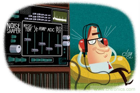 與模數(shù)轉(zhuǎn)換器的噪聲相比，電阻噪聲怎么樣？