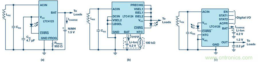 沒(méi)有電池的應(yīng)用，是否可以采用無(wú)線供電？