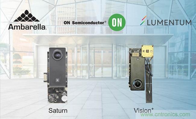 安霸、Lumentum和安森美合作開發(fā)結(jié)合3D感知技術(shù)的AI處理方案