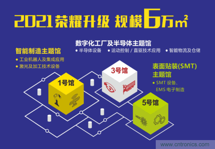 2021 EeIE智博會，全新智能制造體驗(yàn)火熱登場，這個7月等你來！
