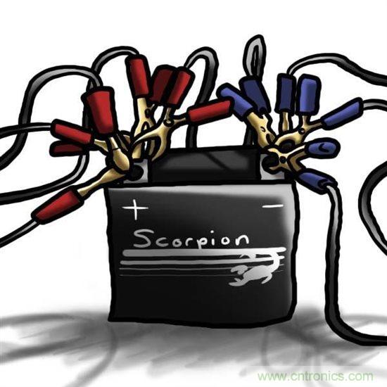 汽車前端設(shè)計(jì)挑戰(zhàn)&mdash;對(duì)駕駛員的主動(dòng)保護(hù)