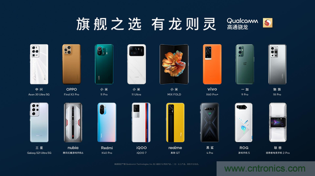 旗艦之選，有&ldquo;龍&rdquo;則靈：驍龍888為何能獲得超120款終端設計青睞 ？