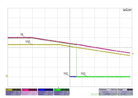 通過LDO、電壓監(jiān)控器和FET延長電池壽命