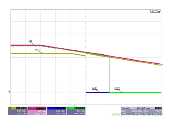 通過LDO、電壓監(jiān)控器和FET延長電池壽命