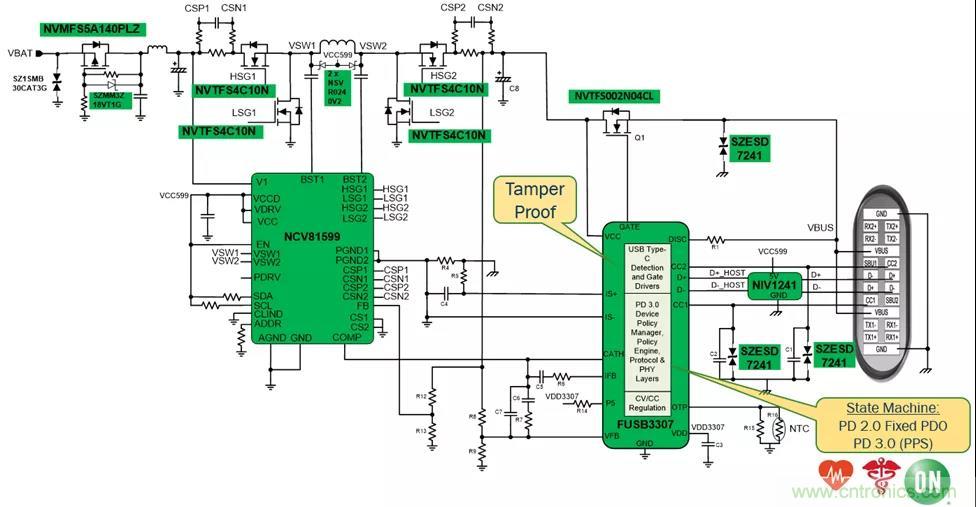 USB Type-C 可編程電源如何滿足5G智能手機(jī)快充需求？這篇文章講透了