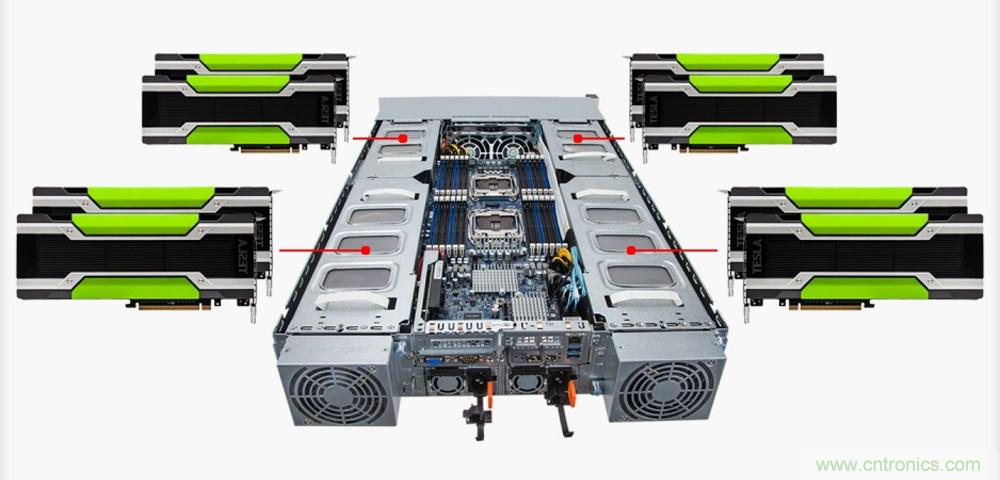 科銳攜手高斯寶，為服務(wù)器電源市場(chǎng)帶來(lái)SiC解決方案