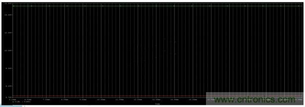 開關(guān)電源(DC-DC)與LDO電源的區(qū)別---效率 開關(guān)電源(DC-DC)與LDO電源的區(qū)別---效率