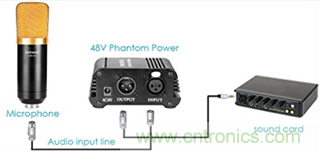 TPS61391升壓變換器，為電容麥克風(fēng)提供48V超低噪聲幻象電源