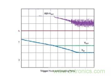 如何簡化升壓變換器設計提升其高效性？
