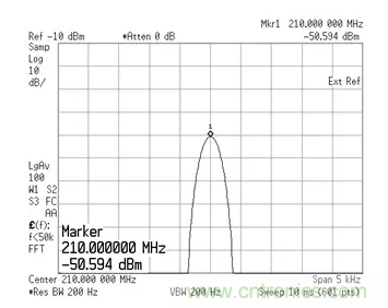 如何正確測量混頻器雜散分量？