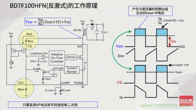 無需光耦的隔離型反激式DC/DC轉(zhuǎn)換器(2)