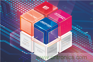 首屆ES SHOW電子展開(kāi)展在即，主辦方揭秘三大亮點(diǎn) ！