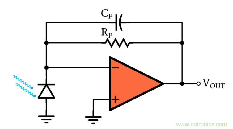 光電二極管何時應使用光伏和光電導模式？