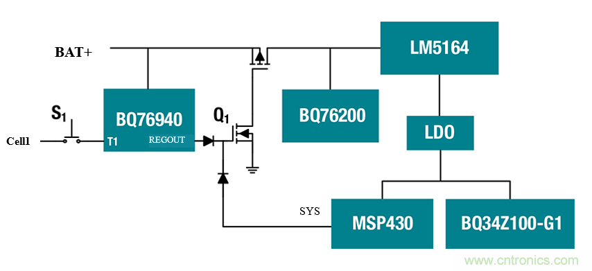 為電動自行車和電動摩托車提供續(xù)航時間更長的13S、48V鋰離子電池組