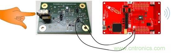 切斷最后的電線，釋放工業(yè)