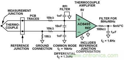 如何讓測(cè)溫更簡(jiǎn)單靈活、精準(zhǔn)？